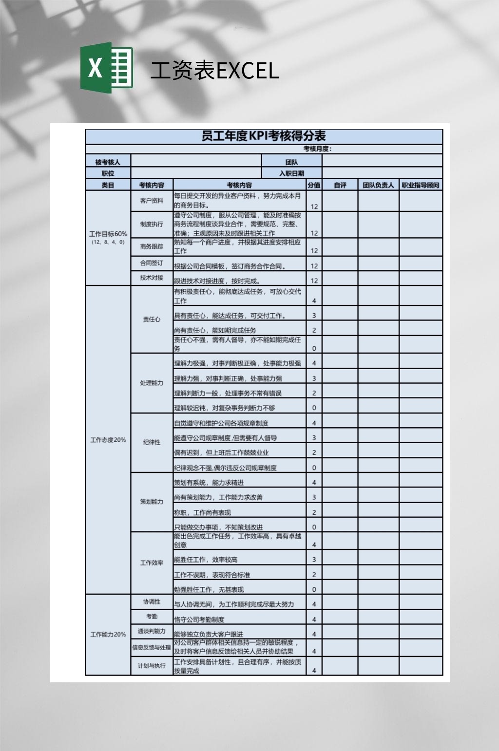 员工年度KPI考核得分表工资表EXCEL素材