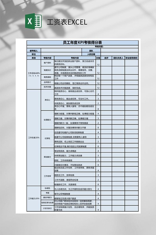 员工年度KPI考核得分表工资表EXCEL-众图网