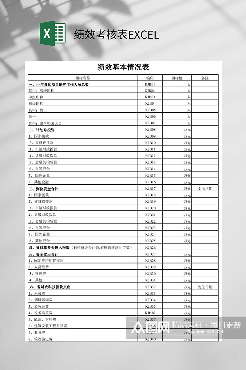 基本情况绩效考核表EXCEL素材