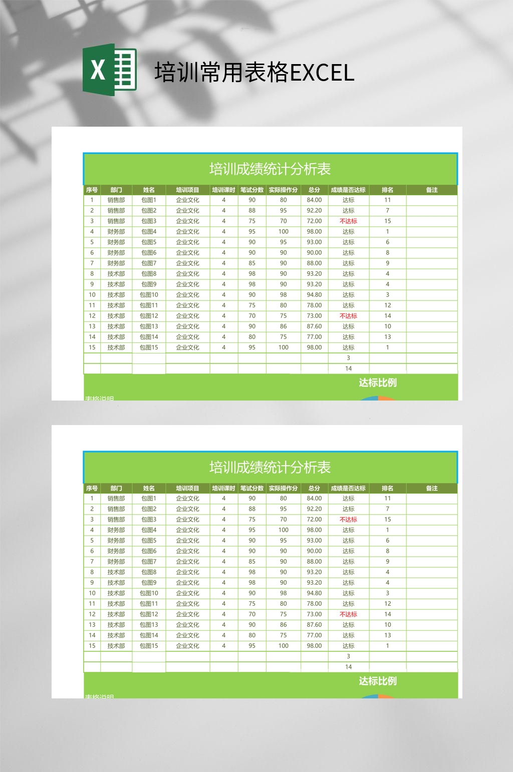 绿色成绩统计培训常用表格EXCEL素材