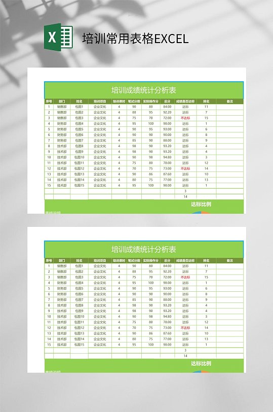 绿色成绩统计培训常用表格EXCEL-众图网