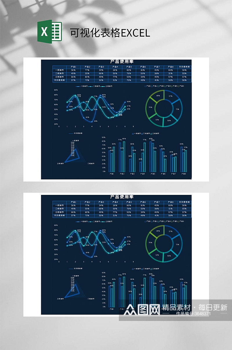 产品使用率可视化表格EXCEL素材