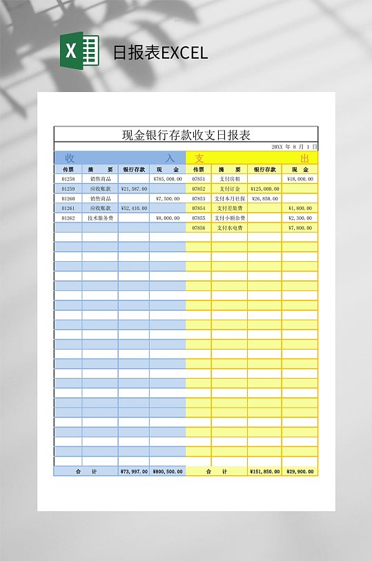 现金银行存款收支日报表EXCEL