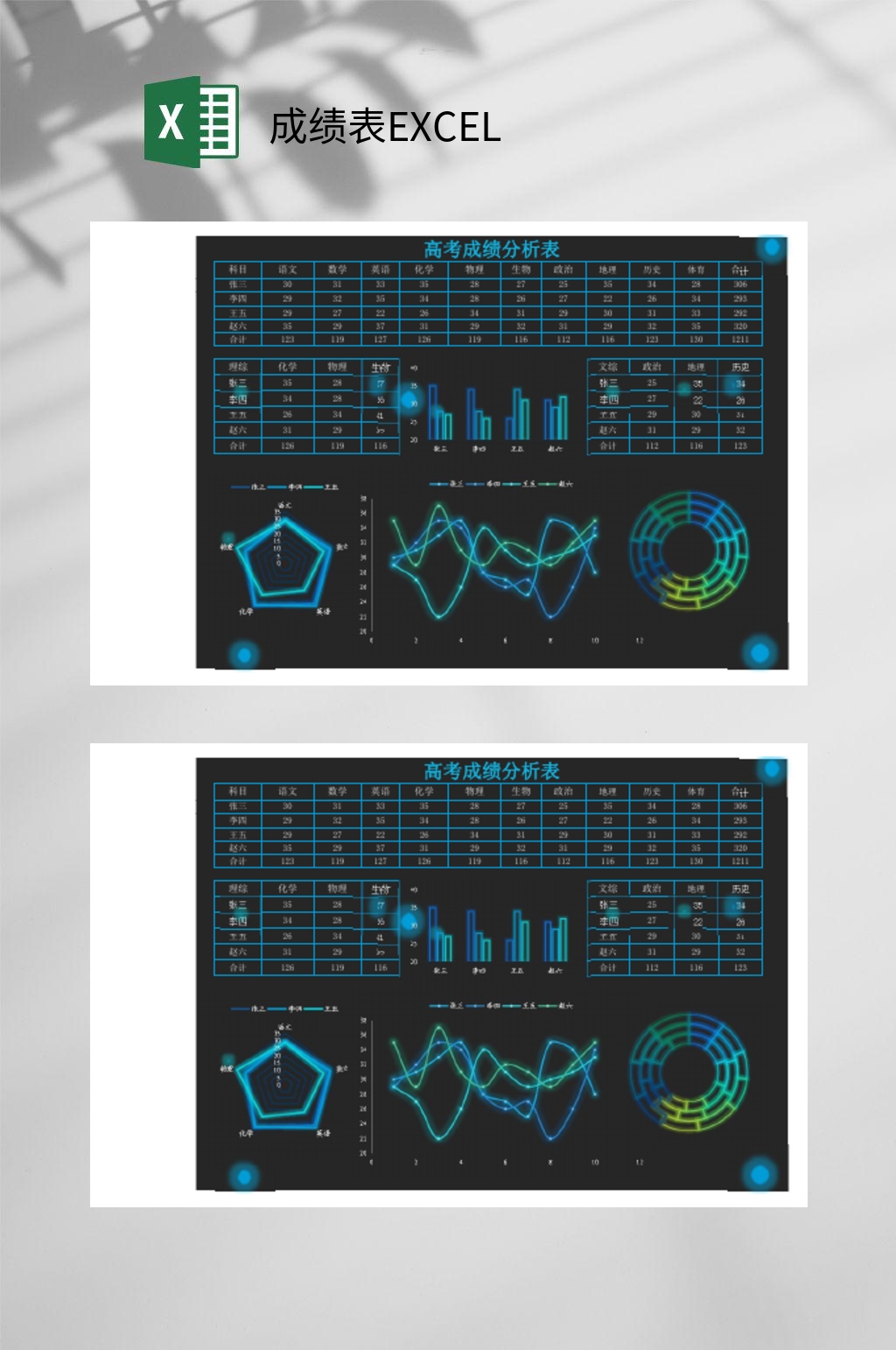 高考成绩分析表EXCEL素材