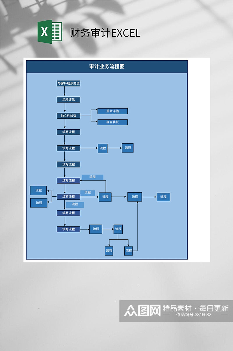 流程图财务审计EXCEL素材