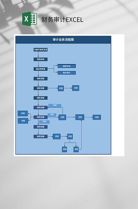 流程图财务审计EXCEL