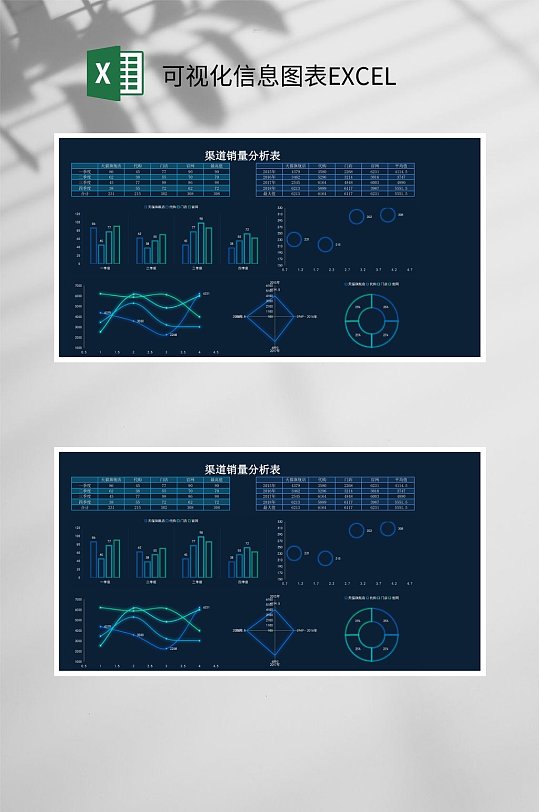 渠道销量分析表可视化信息图表EXCEL