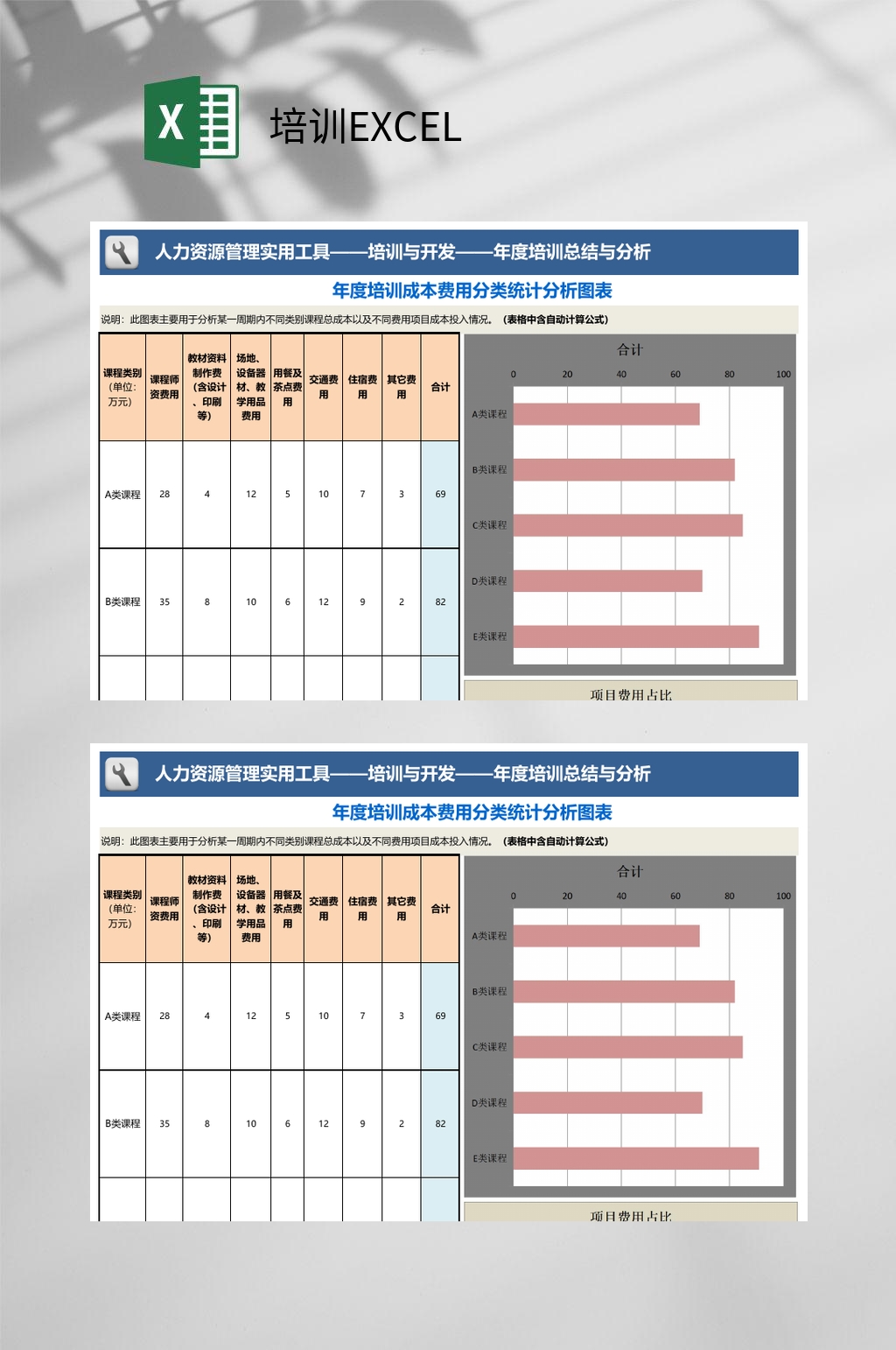 人力资源管理培训EXCEL素材