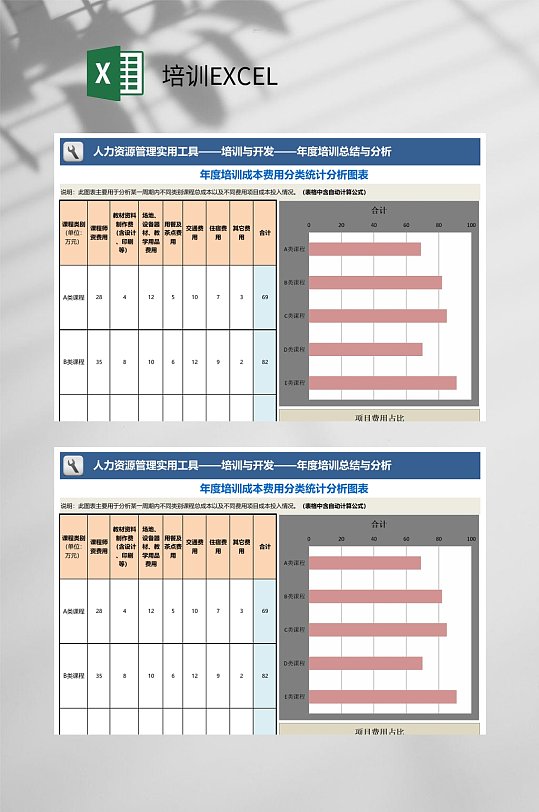 人力资源管理培训EXCEL