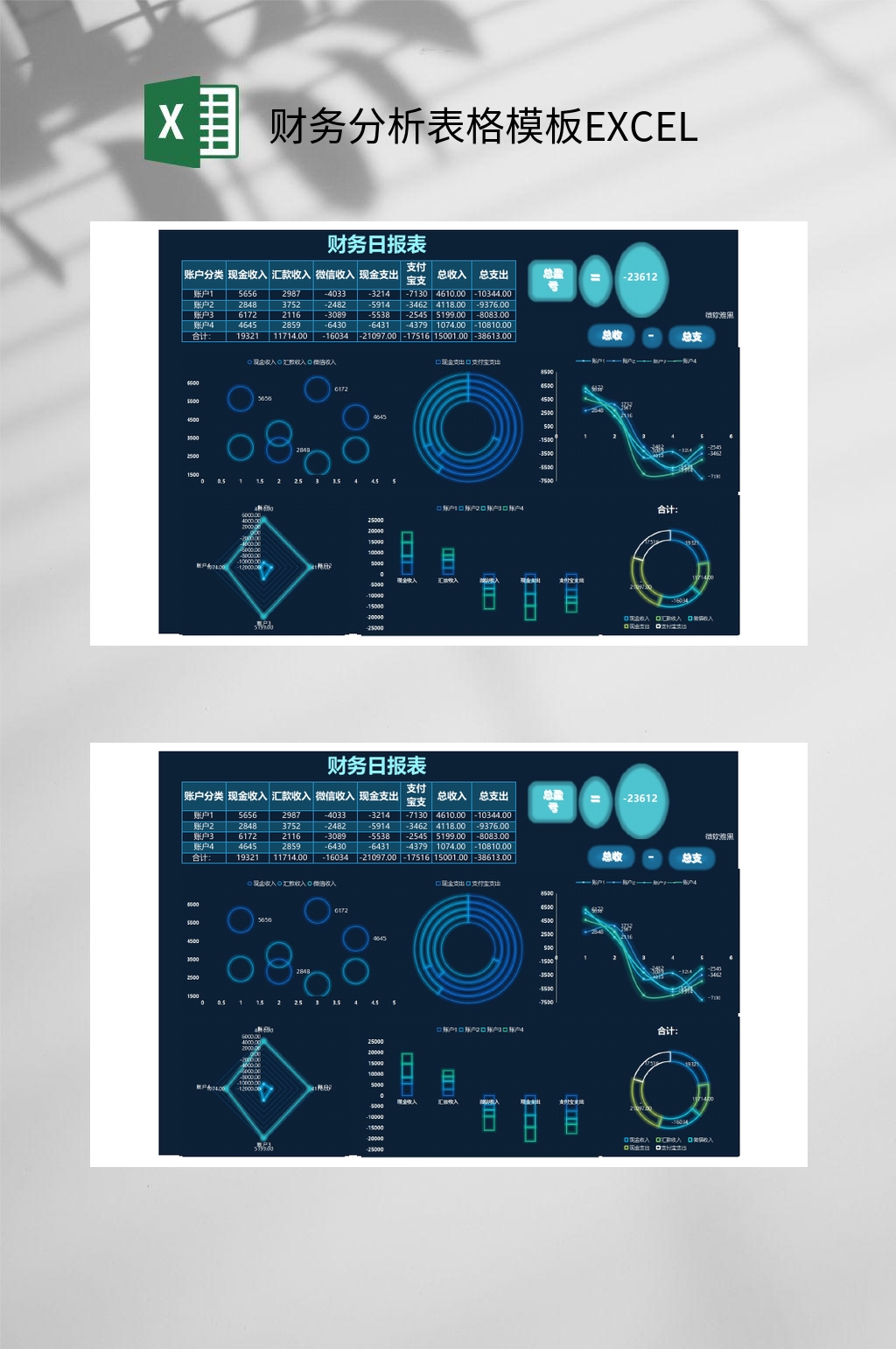 蓝色财务分析表格模板EXCEL素材
