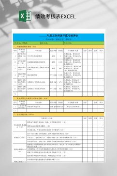 年度工作情况绩效考核表EXCEL