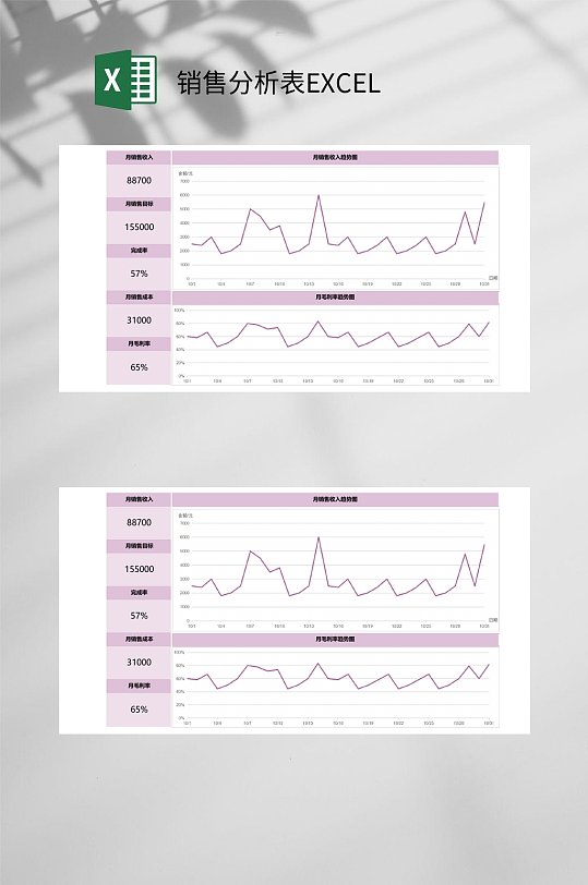 月销售趋势图销售分析表EXCEL