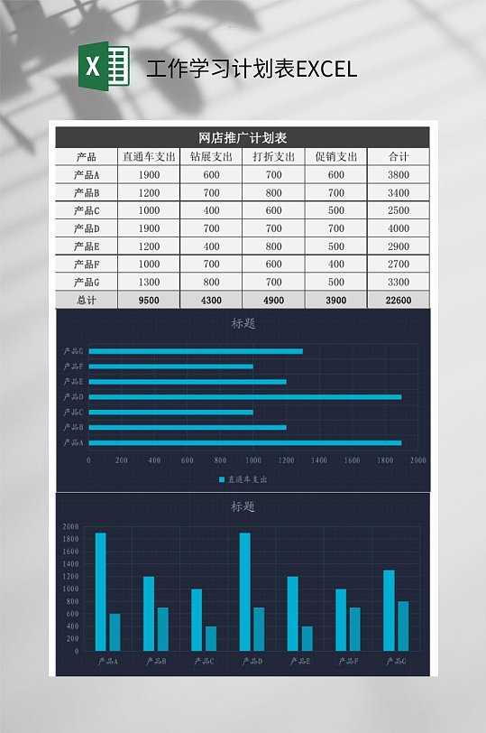 网点推广计划表工作学习计划表EXCEL