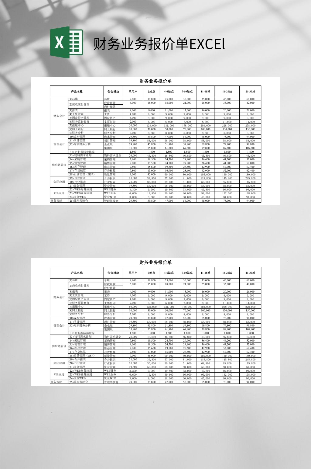 代理记账报价单图片