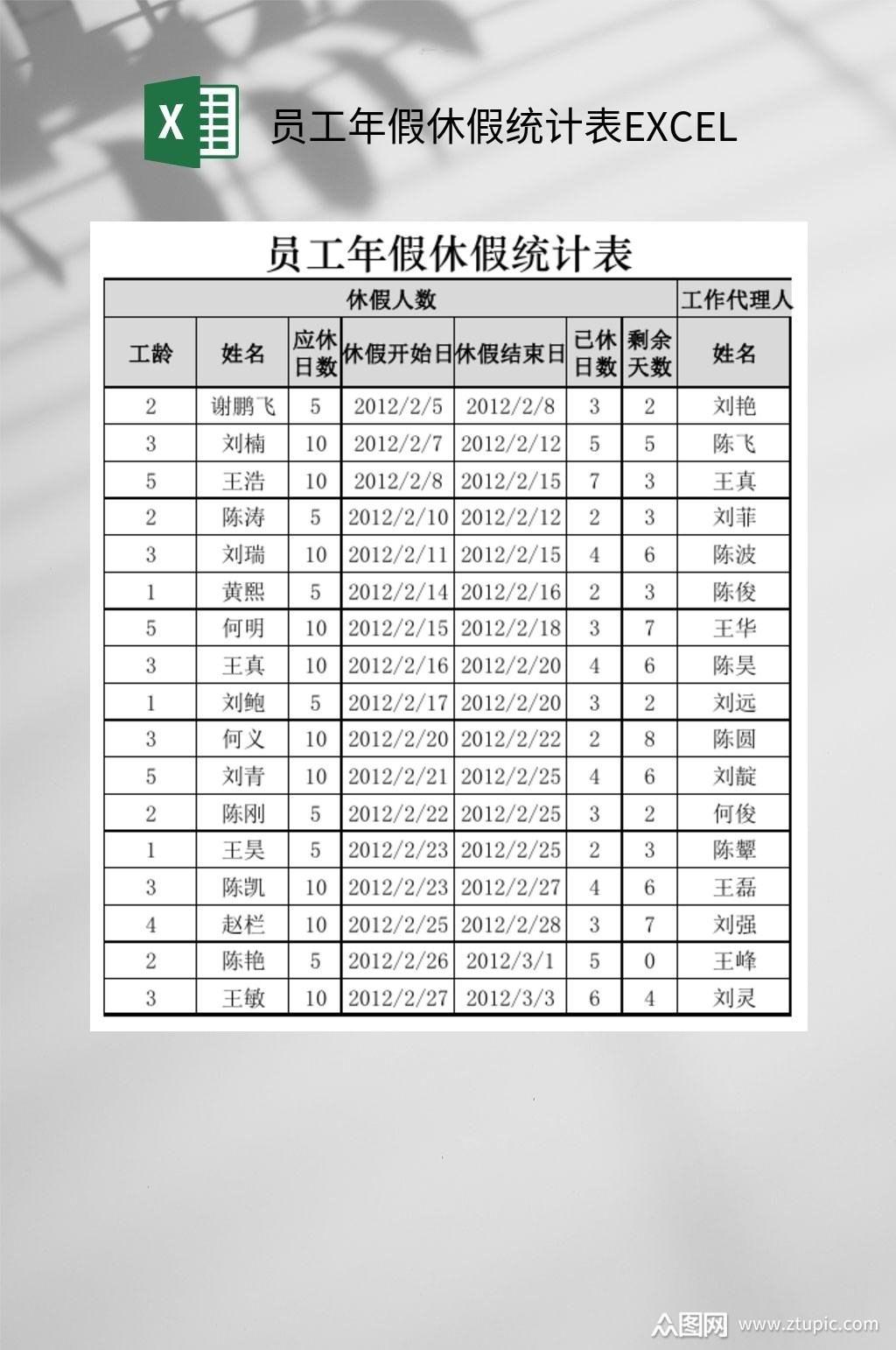 员工年假休假统计表excel素材