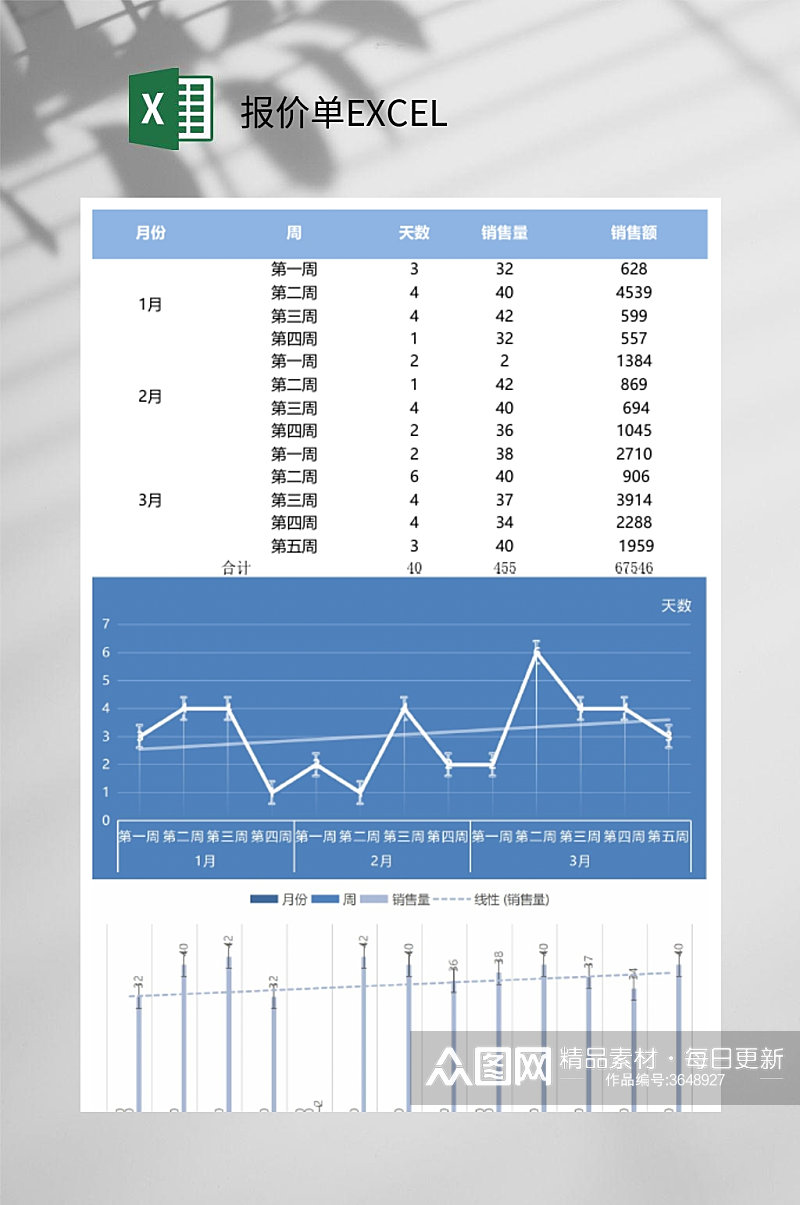 折线图报价单EXCEL素材