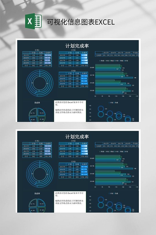 计划完成率可视化信息图表