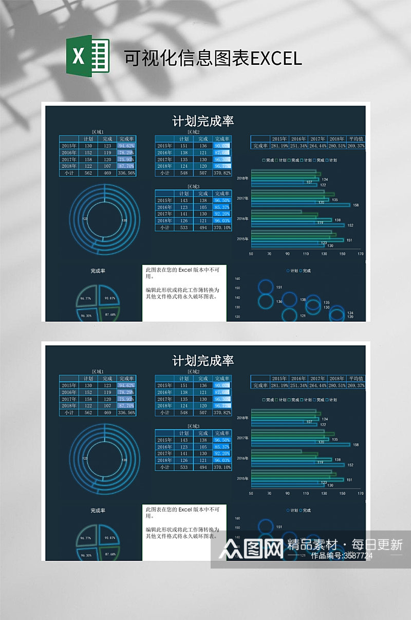 计划完成率可视化信息图表素材