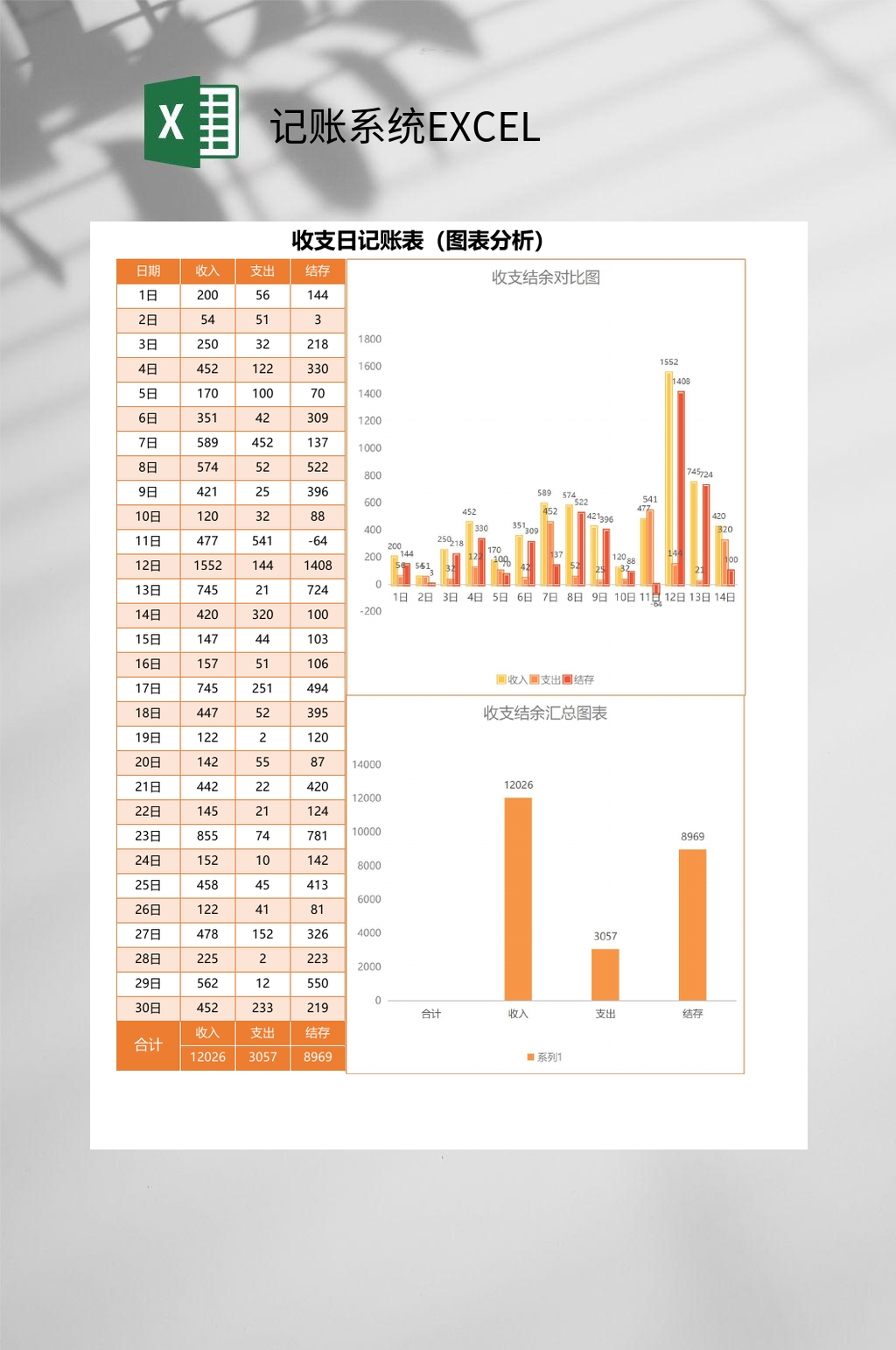 黄色记账系统EXCEL素材