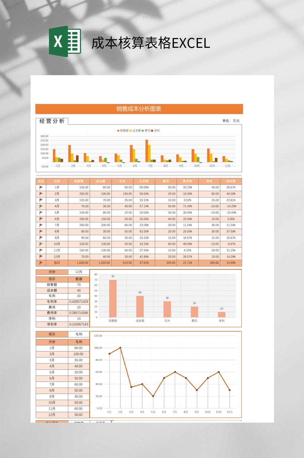 销售成本核算表格EXCEL素材