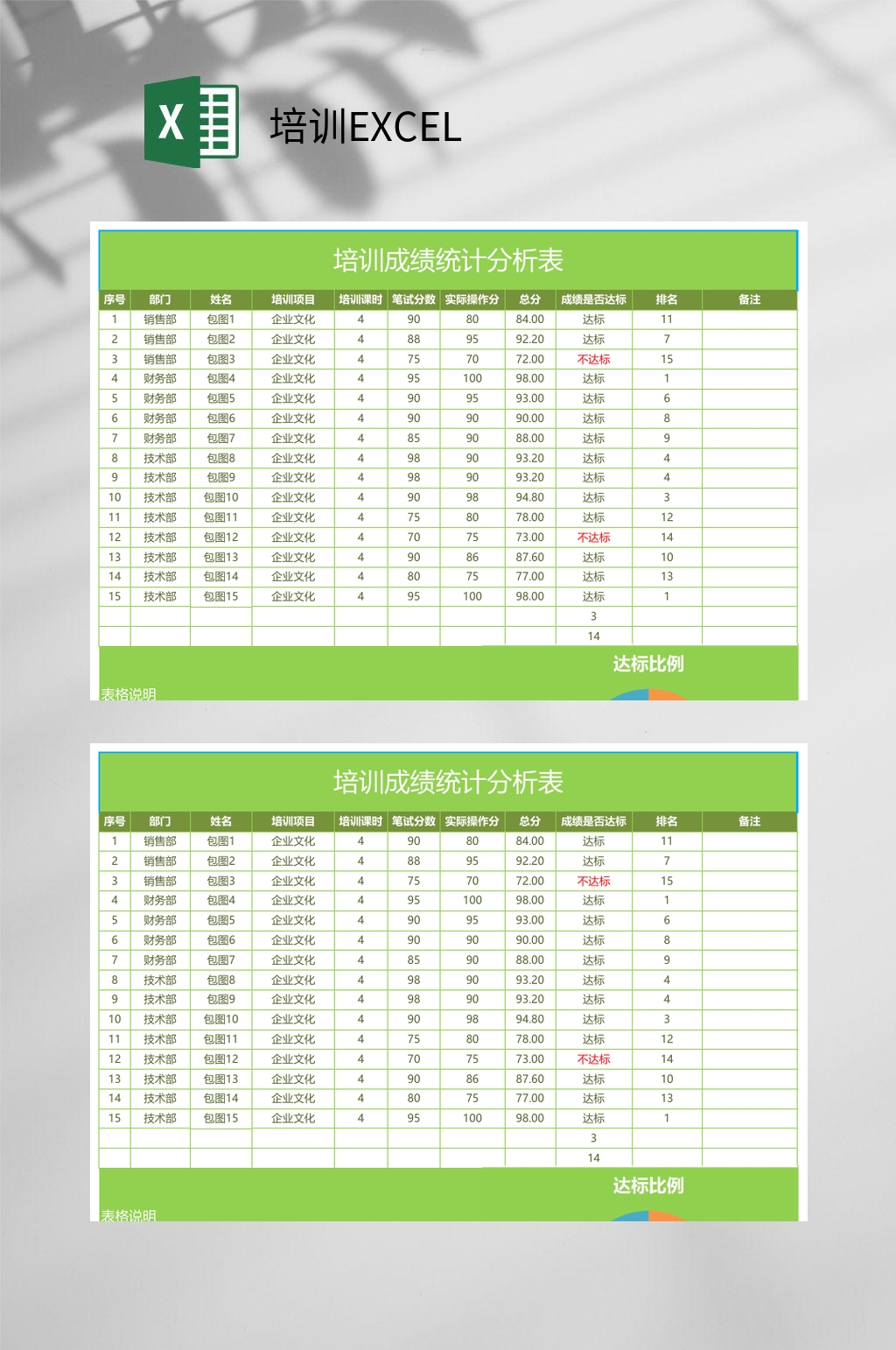 成绩分析培训EXCEL素材