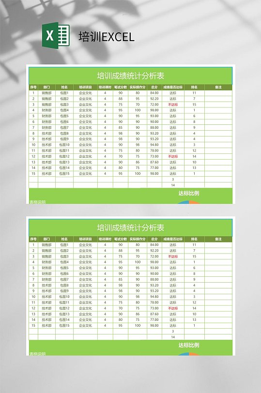 成绩分析培训EXCEL