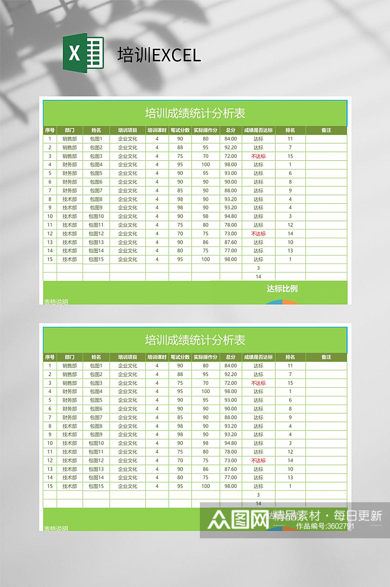 成绩分析培训EXCEL素材