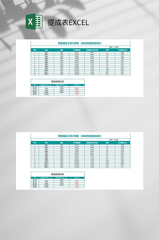 销售工资提成表EXCEL