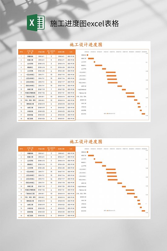 橘色梯度表施工进度图excel表格-众图网