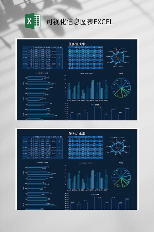 数据图可视化信息图表EXCEL