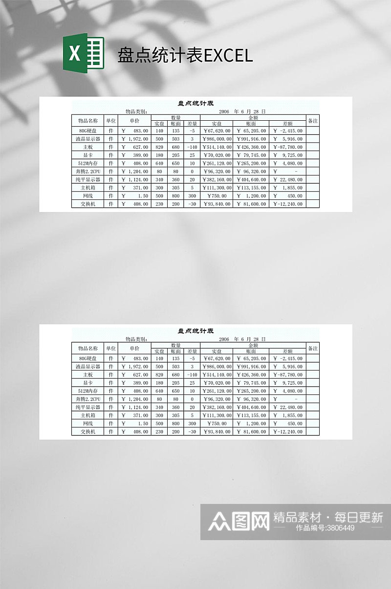 盘点统计表EXCEL素材