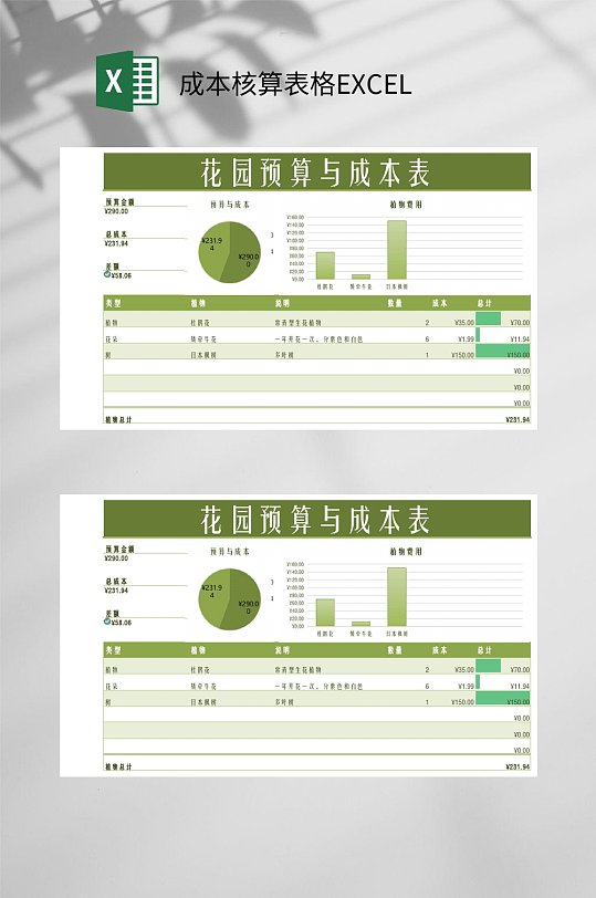 花园预算与成本表成本核算表格EXCEL