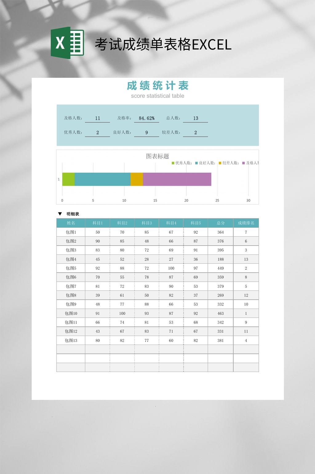 清新考试成绩单表格EXCEL素材
