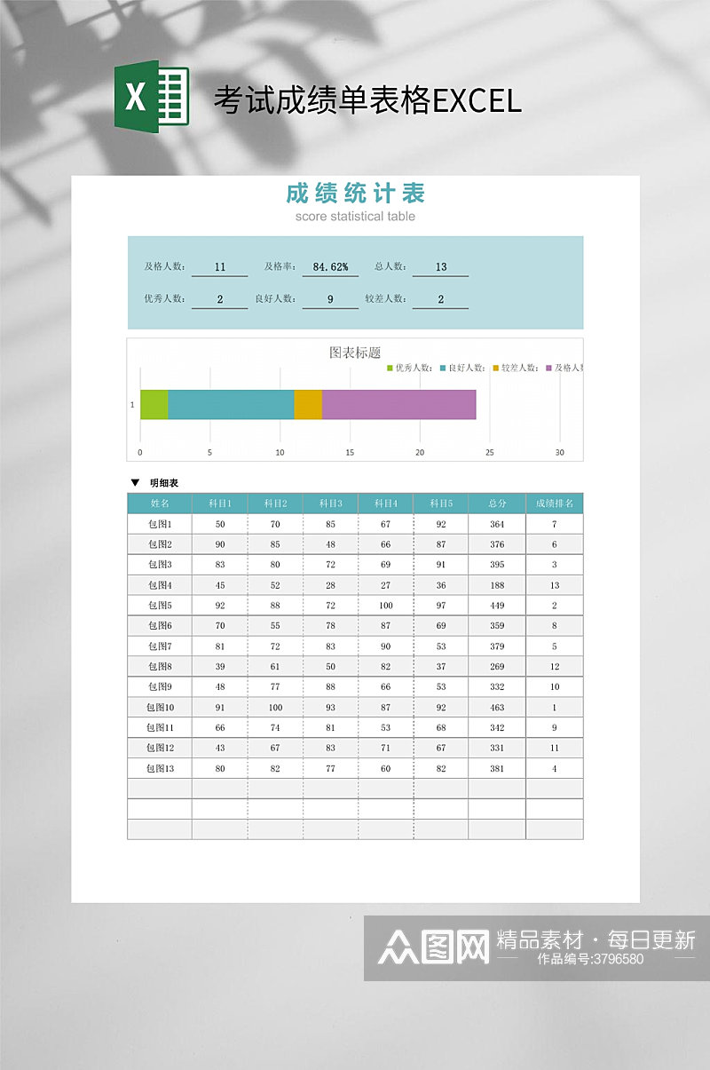 清新考试成绩单表格EXCEL素材