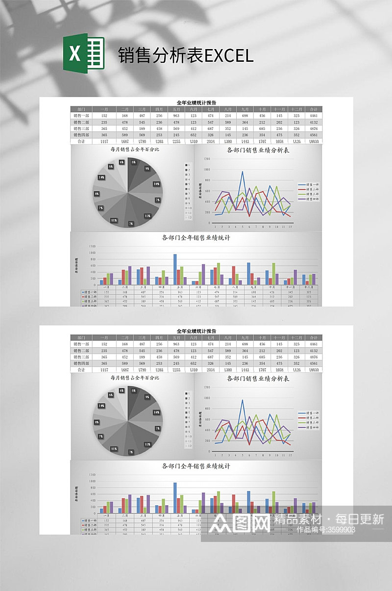 全年业绩统计销售分析表EXCEL素材