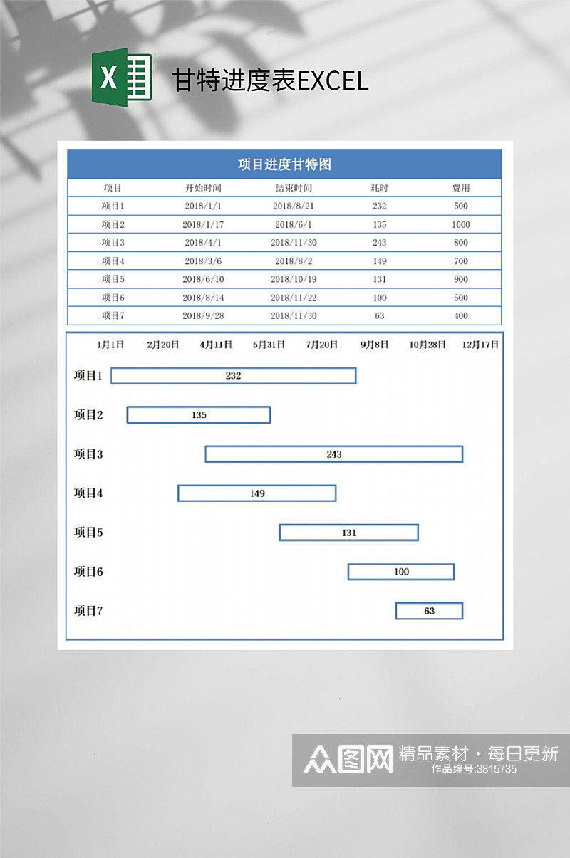 项目甘特进度表EXCEL素材