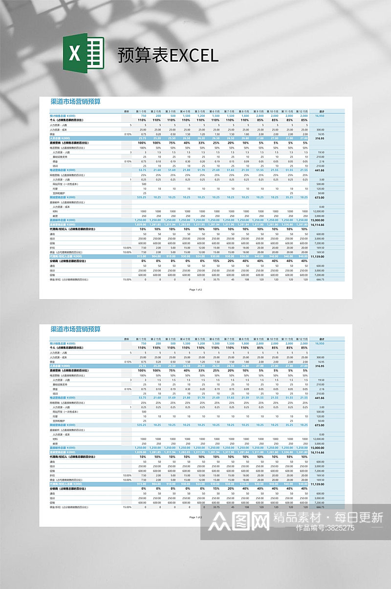 创意渠道市场营销预算表EXCEL素材