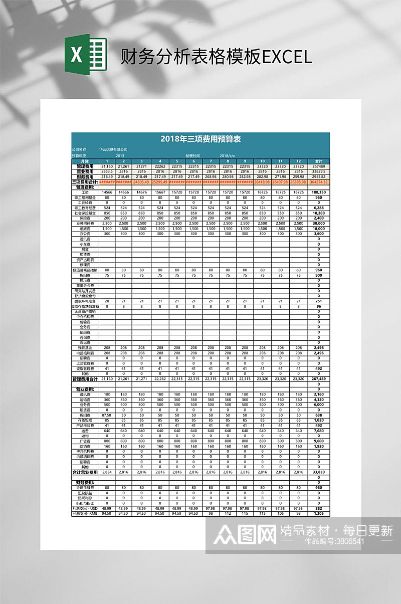 财务分析表格模板EXCEL素材