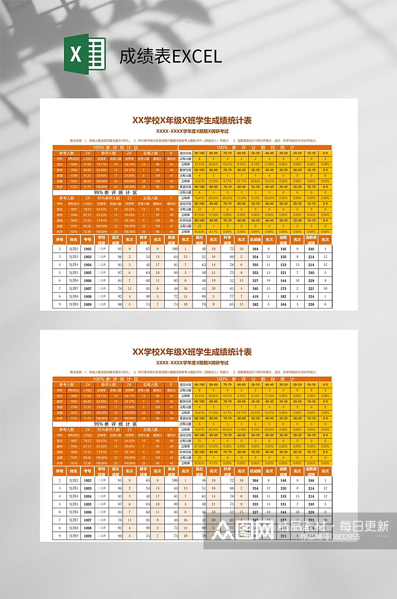 黄色成绩表EXCEL素材