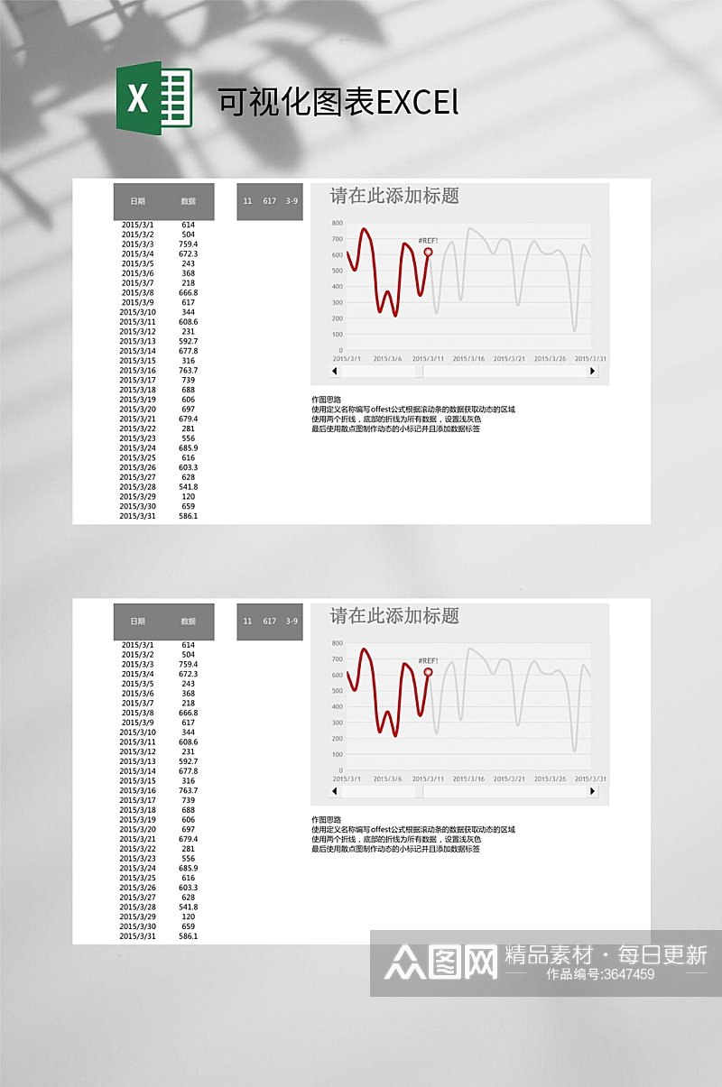 曲线图可视化图表EXCEl素材