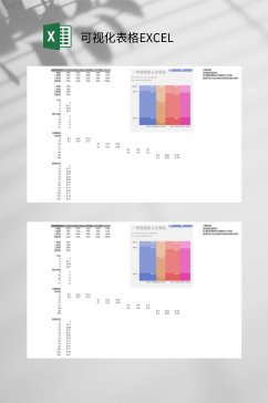 彩色柱形图可视化表格EXCEL