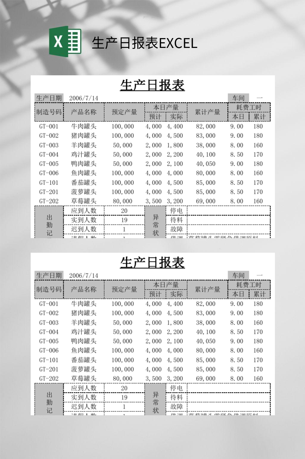 生产日报表excel素材