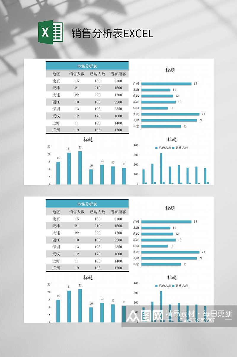 市场分析销售分析表EXCEL素材