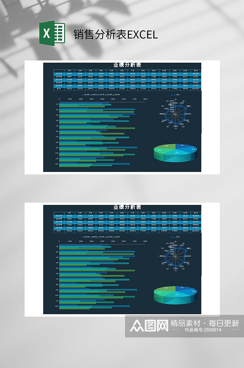 业绩分析表销售分析表EXCEL素材