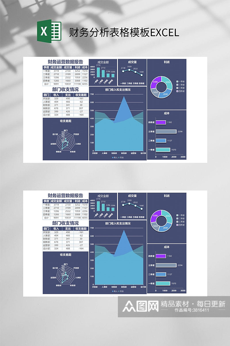 面积图财务分析表格模板EXCEL素材
