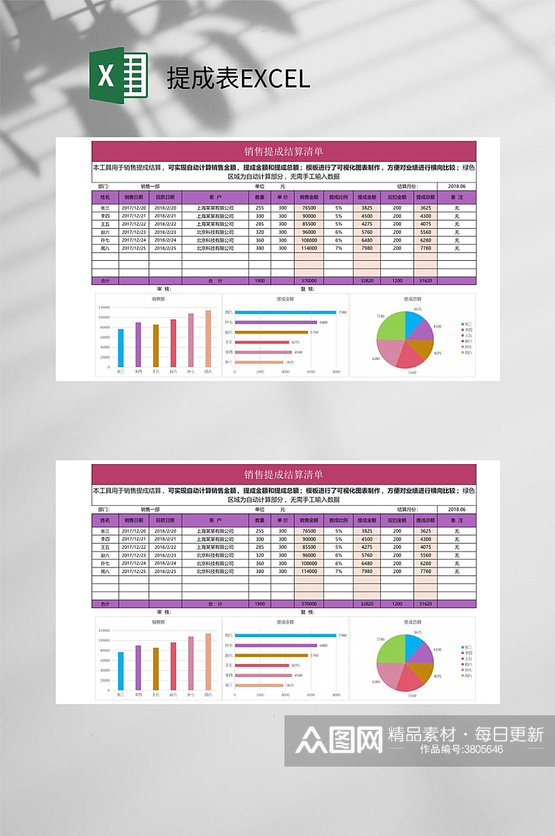 饼图提成表EXCEL素材