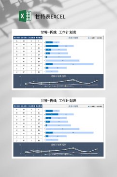 折线甘特表EXCEL