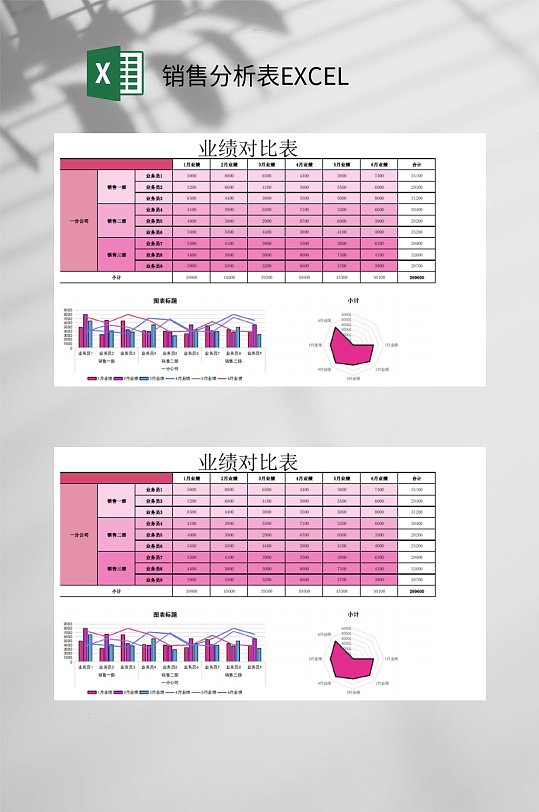 业绩对比表销售分析表excel