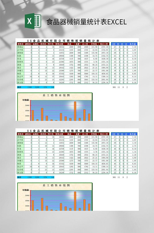 食品器械销量统计表excel