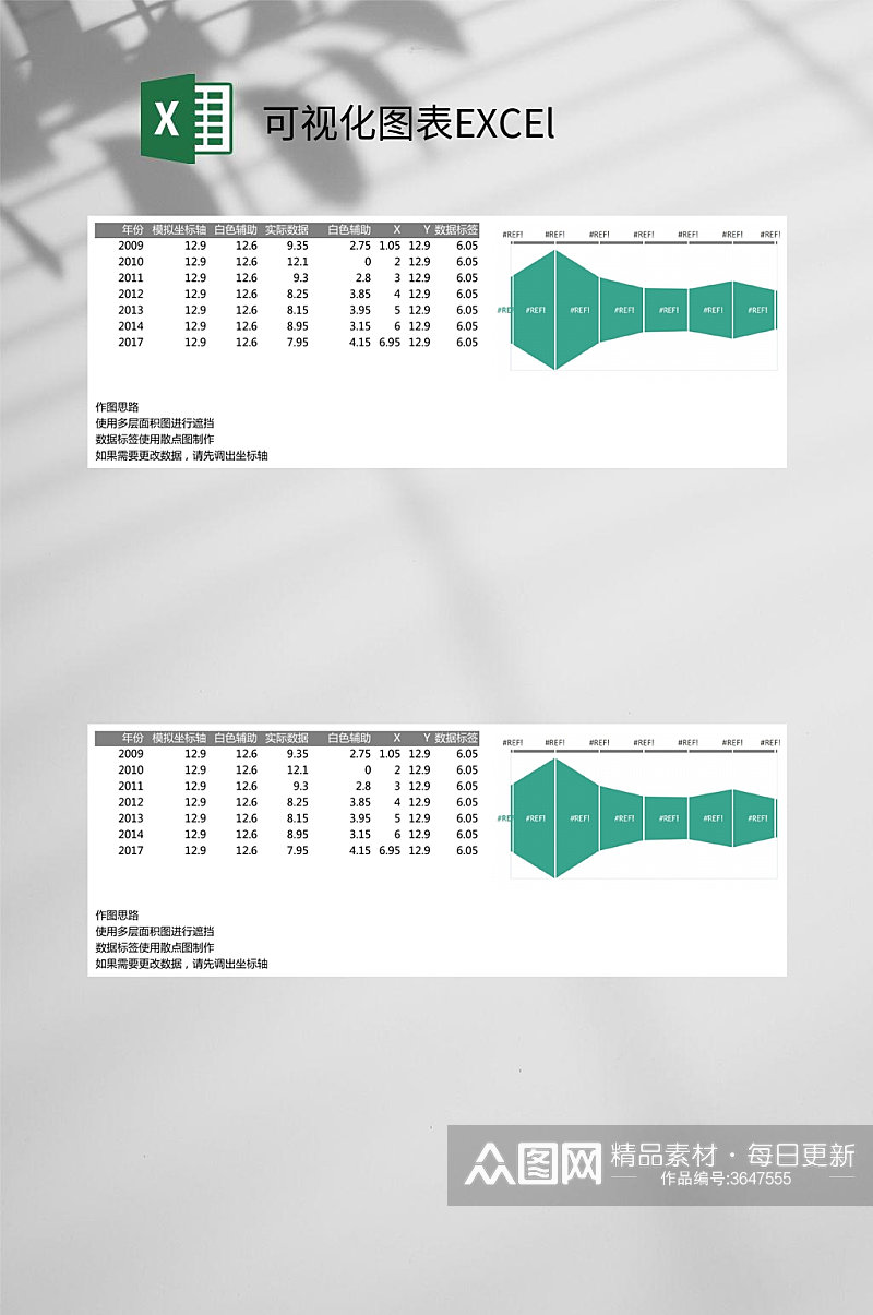 多层面积图可视化图表EXCEl素材